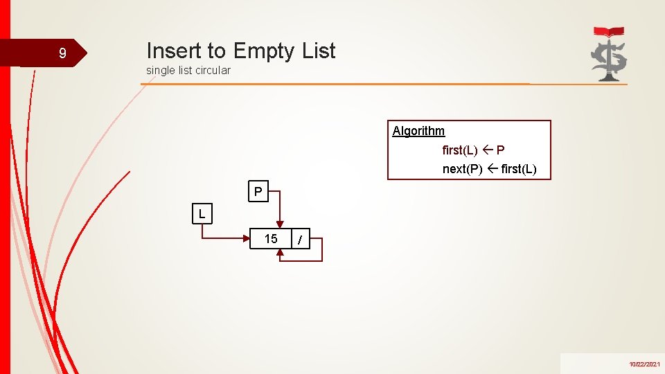 9 Insert to Empty List single list circular Algorithm first(L) P next(P) first(L) P