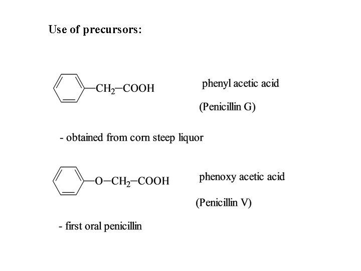 Use of precursors: 