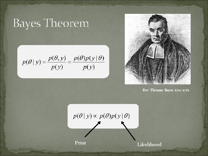Bayes Theorem Rev. Thomas Bayes 1702 -1761 Prior Likelihood 