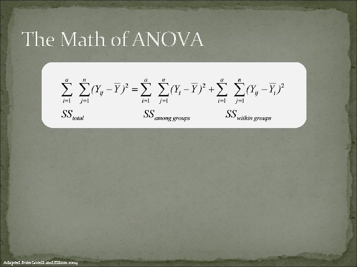 The Math of ANOVA Adapted from Gotelli and Ellison 2004 