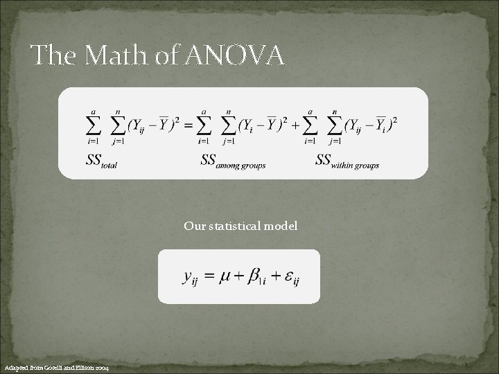The Math of ANOVA Our statistical model Adapted from Gotelli and Ellison 2004 
