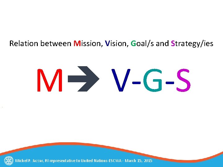 Relation between Mission, Vision, Goal/s and Strategy/ies M V-G-S Michel P. Jazzar, RI representative