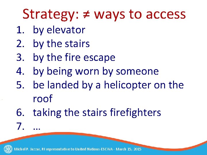 Strategy: ≠ ways to access 1. 2. 3. 4. 5. by elevator by the