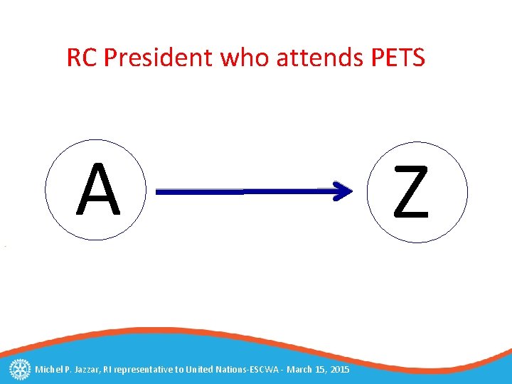 RC President who attends PETS A Michel P. Jazzar, RI representative to United Nations-ESCWA