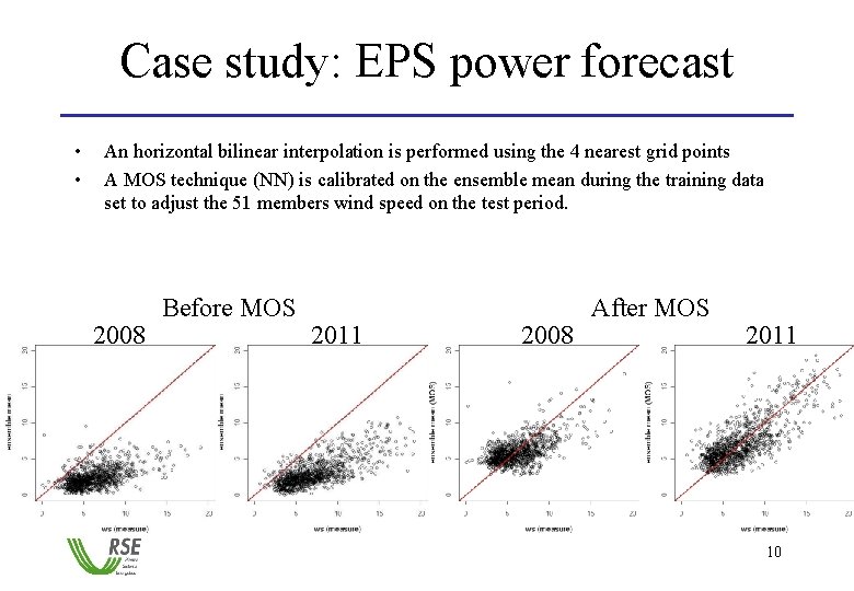 Case study: EPS power forecast • • An horizontal bilinear interpolation is performed using