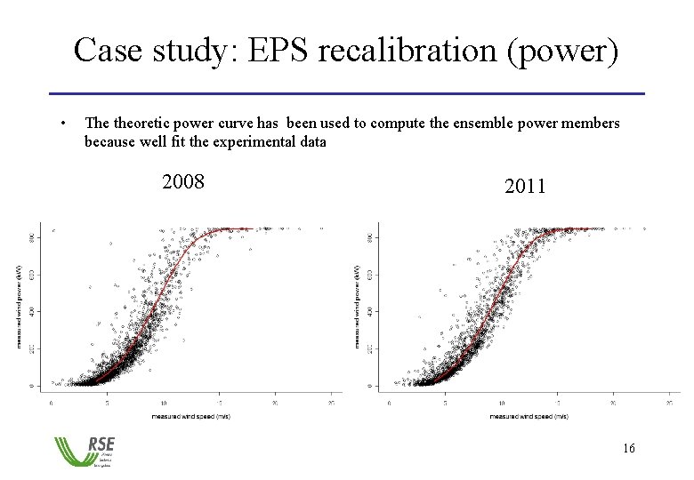 Case study: EPS recalibration (power) • The theoretic power curve has been used to