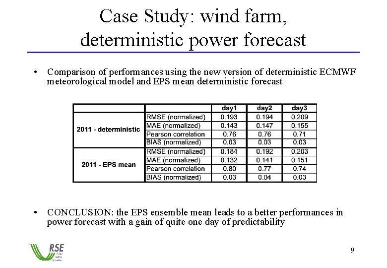 Case Study: wind farm, deterministic power forecast • Comparison of performances using the new