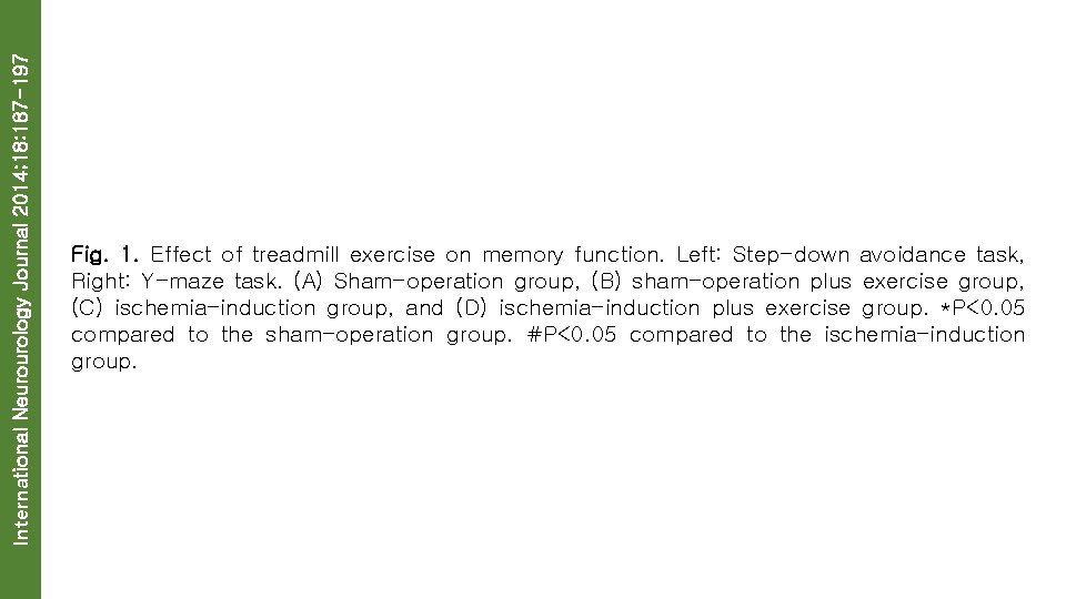 International Neurourology Journal 2014; 18: 187 -197 Fig. 1. Effect of treadmill exercise on