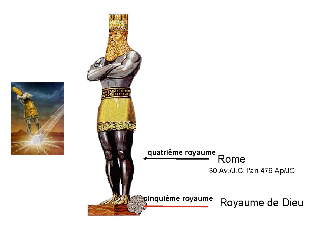 quatrième royaume Rome 30 Av. /J. C. l'an 476 Ap/JC. cinquième royaume Royaume de