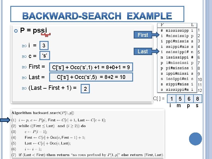  P = pssi 1 2 3 4 5 6 7 8 9 10