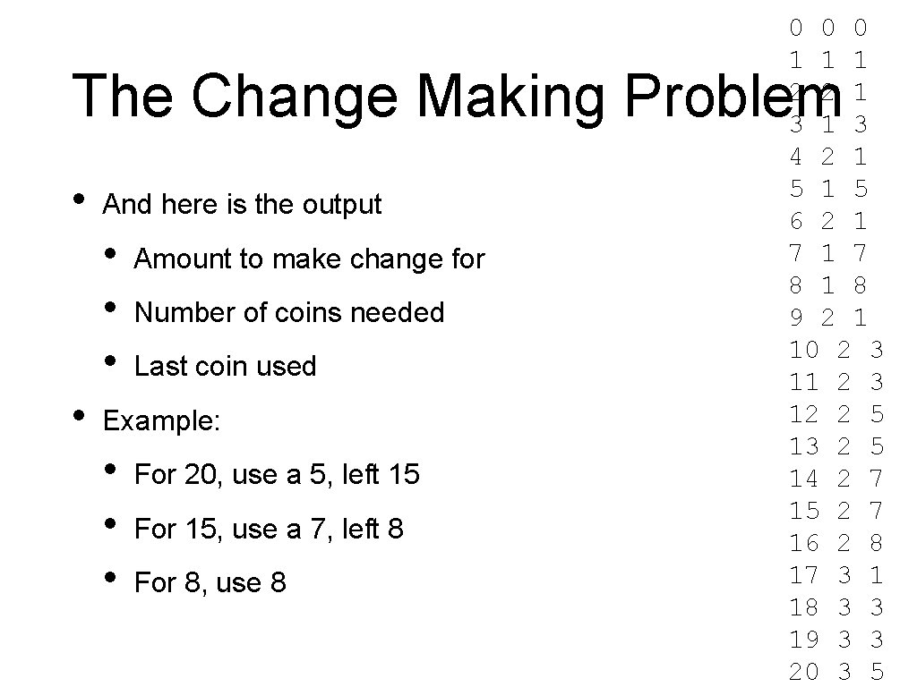 0 0 0 1 1 1 2 2 1 3 4 2 1 5