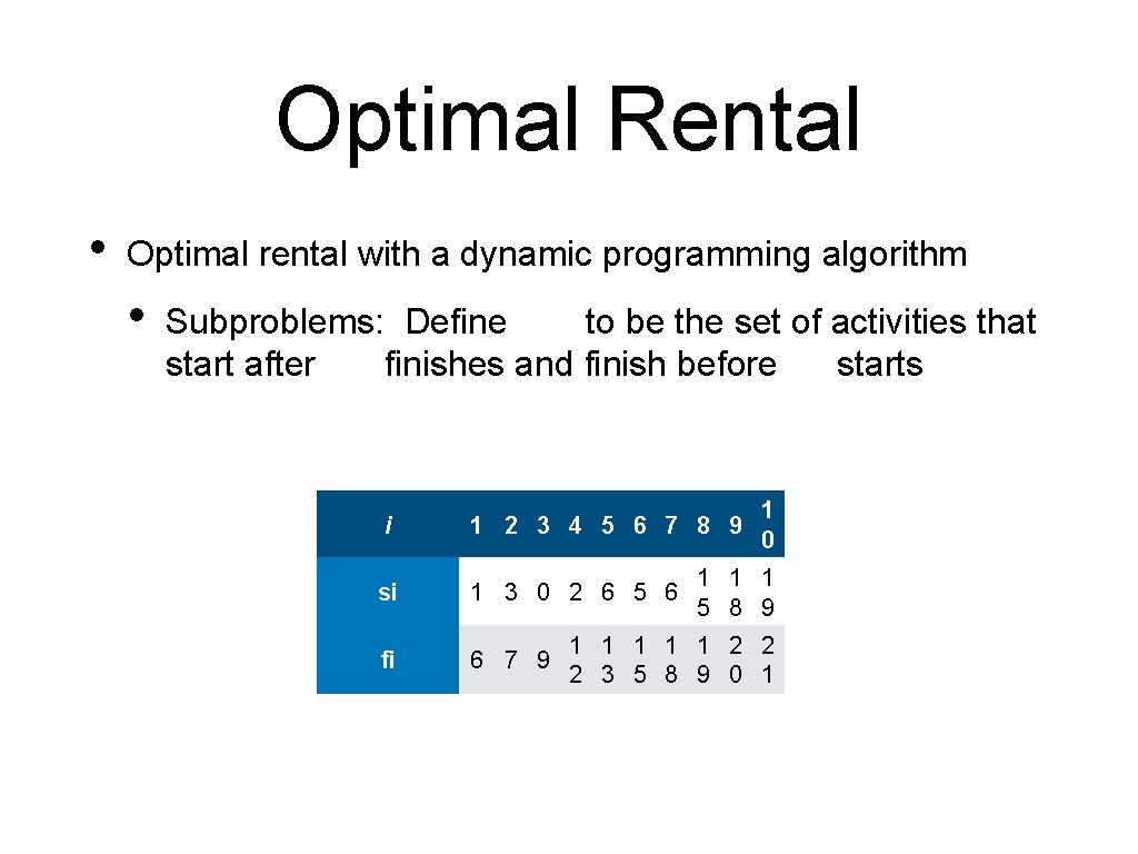 Optimal Rental • Optimal rental with a dynamic programming algorithm • Subproblems: Define to
