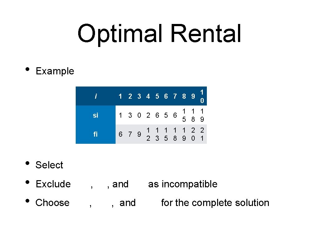 Optimal Rental • • Example i 1 2 3 4 5 6 7 8