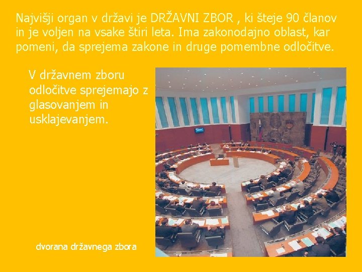 Najvišji organ v državi je DRŽAVNI ZBOR , ki šteje 90 članov in je