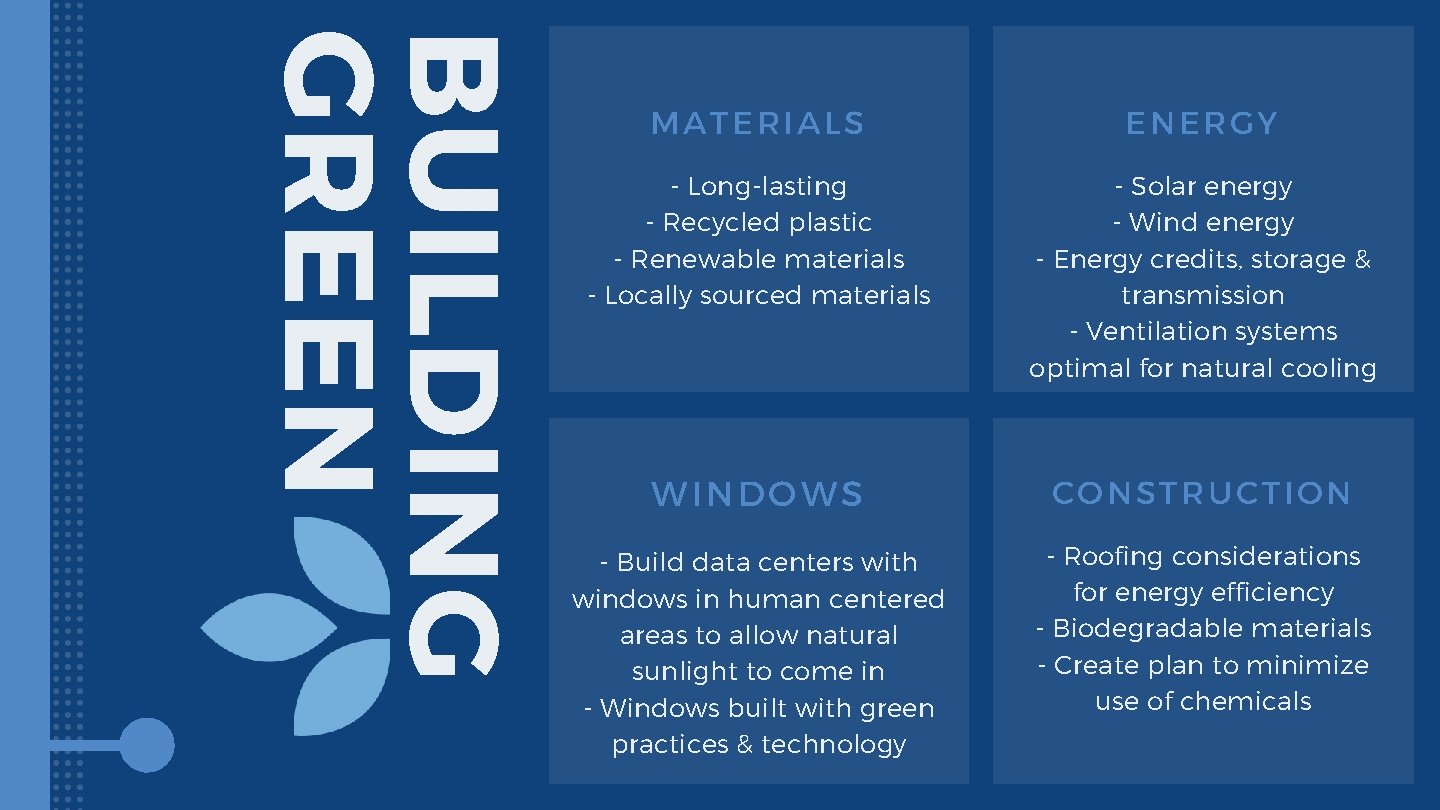 BUILDING GREEN MATERIALS ENERGY - Long-lasting - Recycled plastic - Renewable materials - Locally