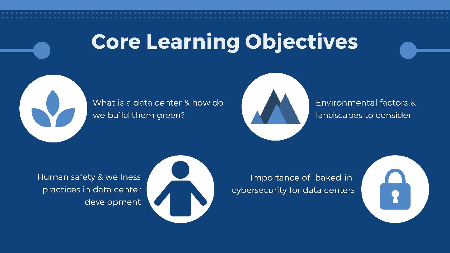 Core Learning Objectives What is a data center & how do we build them