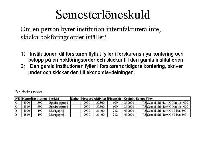 Semesterlöneskuld Om en person byter institution internfakturera inte, skicka bokföringsorder istället! 1) Institutionen dit