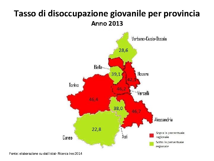 Tasso di disoccupazione giovanile per provincia Anno 2013 Fonte: elaborazione su dati Istat- Ricerca