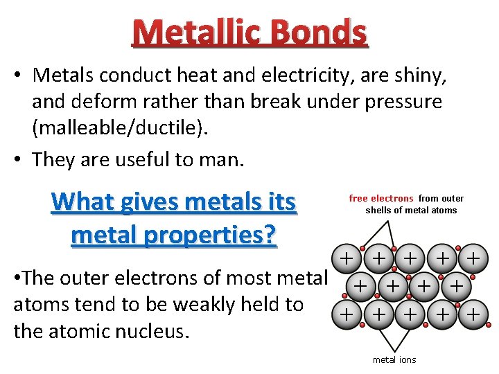 Metallic Bonds • Metals conduct heat and electricity, are shiny, and deform rather than