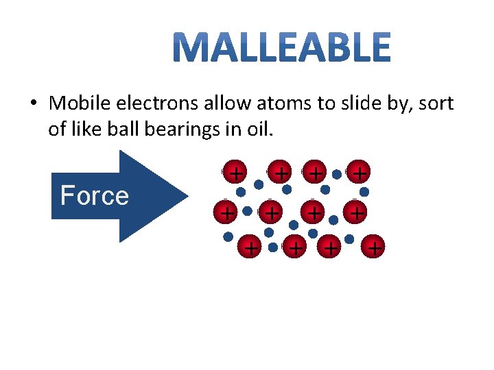  • Mobile electrons allow atoms to slide by, sort of like ball bearings