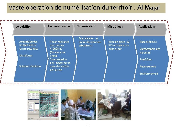 Vaste opération de numérisation du territoir : Al Majal Acquisition des Images SPOT 5