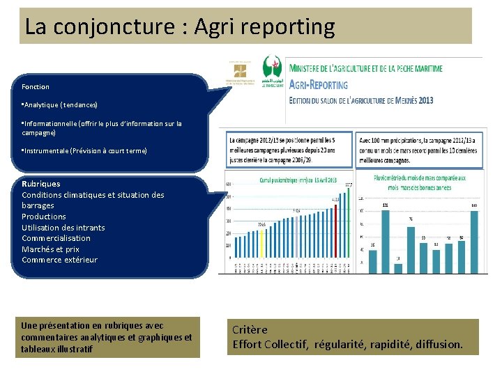 La conjoncture : Agri reporting Fonction • Analytique ( tendances) • Informationnelle (offrir le