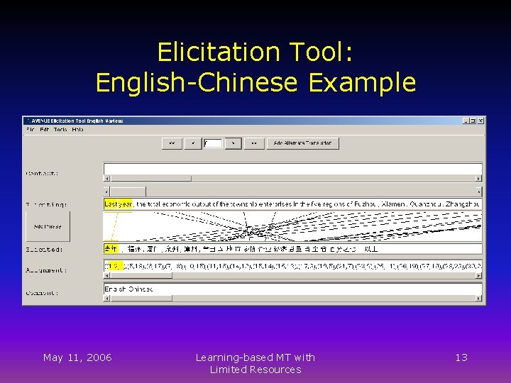 Elicitation Tool: English-Chinese Example May 11, 2006 Learning-based MT with Limited Resources 13 
