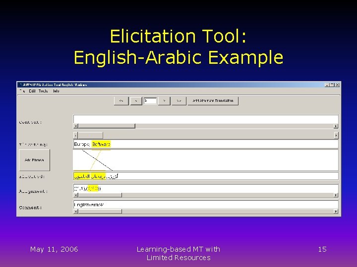 Elicitation Tool: English-Arabic Example May 11, 2006 Learning-based MT with Limited Resources 15 