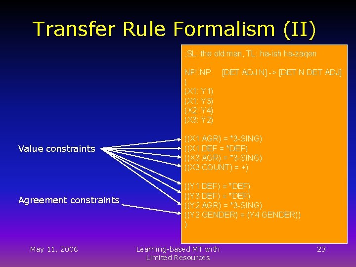 Transfer Rule Formalism (II) ; SL: the old man, TL: ha-ish ha-zaqen NP: :