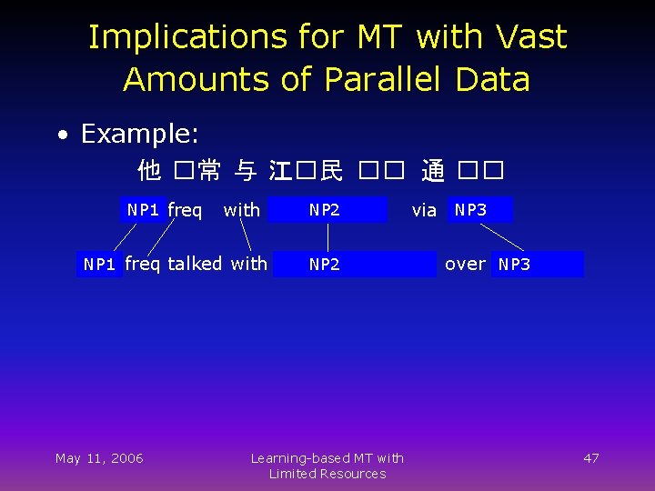 Implications for MT with Vast Amounts of Parallel Data • Example: 他 �常 与