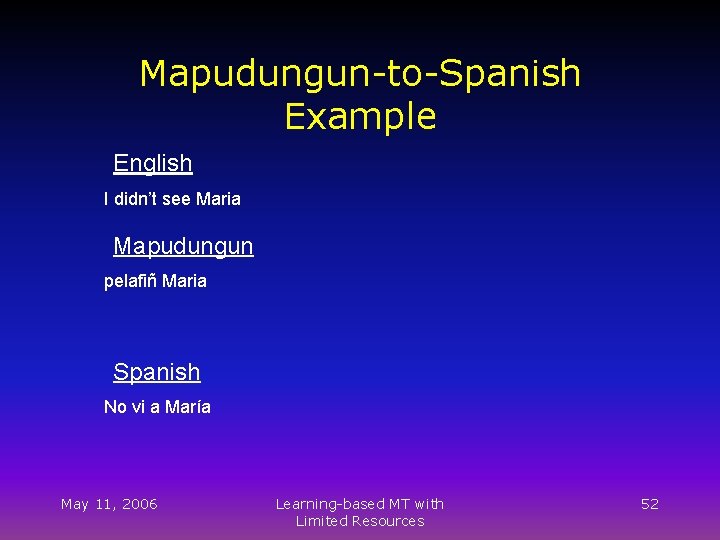 Mapudungun-to-Spanish Example English I didn’t see Maria Mapudungun pelafiñ Maria Spanish No vi a