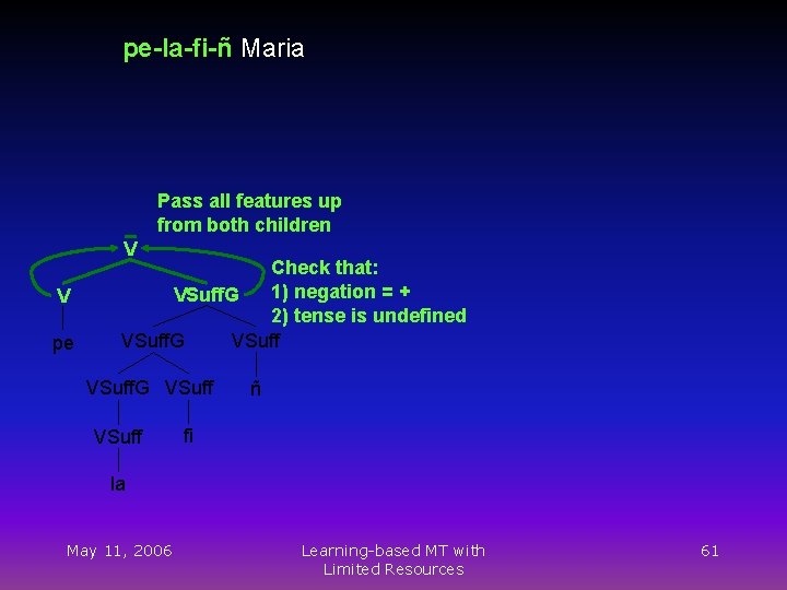 pe-la-fi-ñ Maria Pass all features up from both children V V pe Check that: