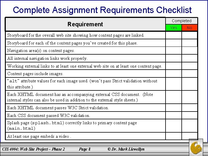 Complete Assignment Requirements Checklist Completed Requirement Yes Storyboard for the overall web site showing