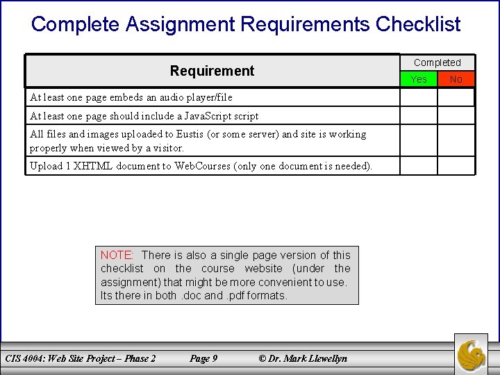 Complete Assignment Requirements Checklist Completed Requirement Yes At least one page embeds an audio