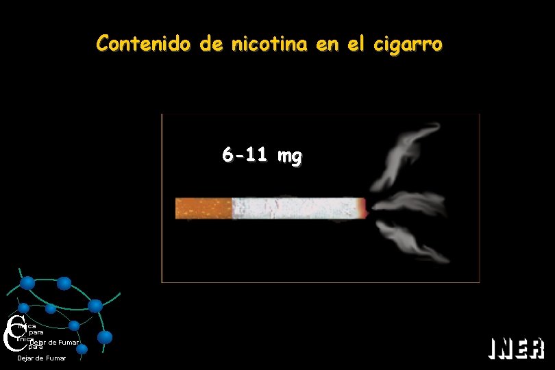 Contenido de nicotina en el cigarro 6 -11 mg C C línica para línica
