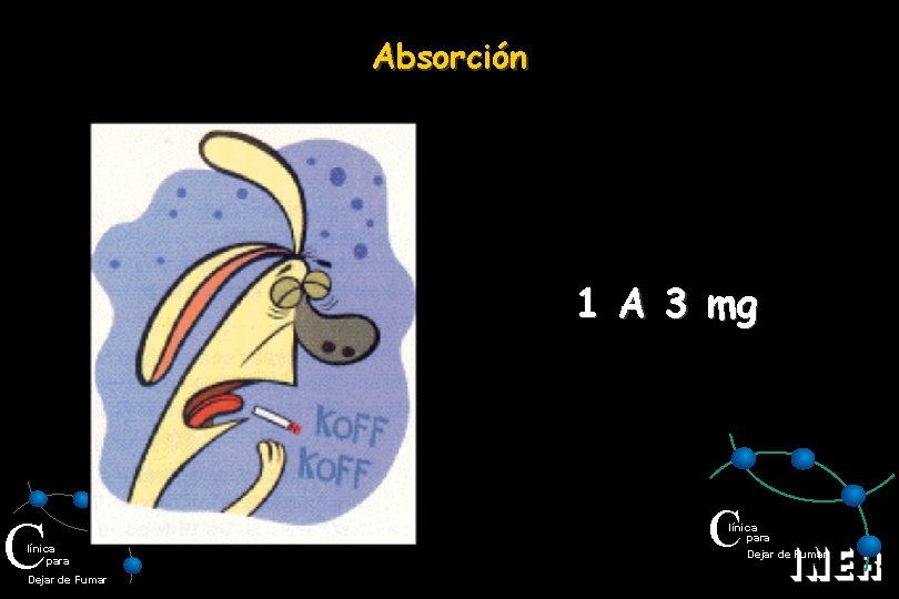 Absorción 1 A 3 mg C línica para Dejar de Fumar 