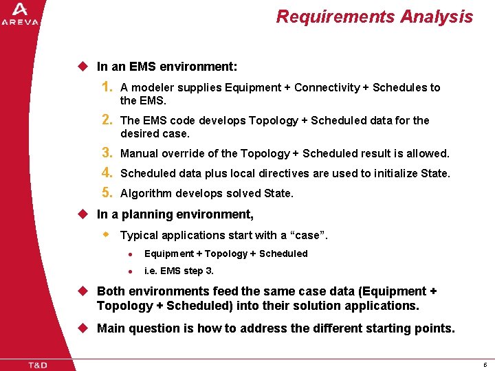 Requirements Analysis u In an EMS environment: 1. A modeler supplies Equipment + Connectivity