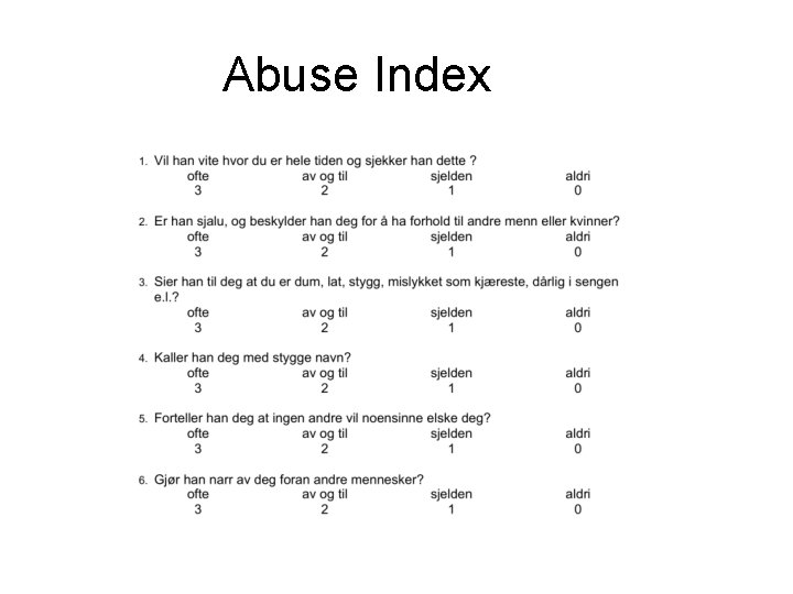Abuse Index 