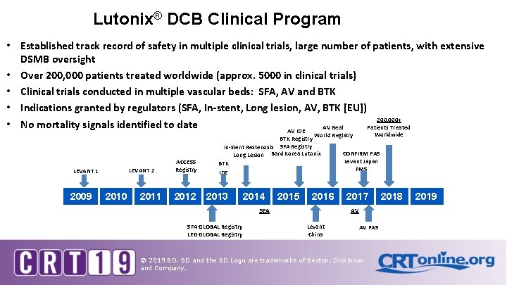 Lutonix® DCB Clinical Program • Established track record of safety in multiple clinical trials,