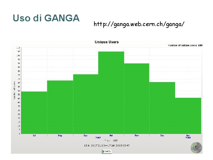 Uso di GANGA http: //ganga. web. cern. ch/ganga/ 5 