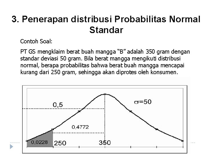 3. Penerapan distribusi Probabilitas Normal Standar Contoh Soal: PT GS mengklaim berat buah mangga