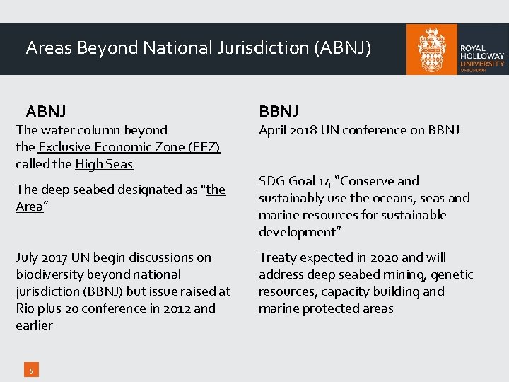 Areas Beyond National Jurisdiction (ABNJ) ABNJ The water column beyond the Exclusive Economic Zone