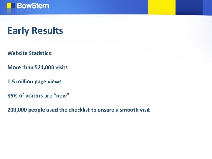 Early Results Website Statistics: More than 521, 000 visits 1. 5 million page views