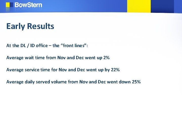 Early Results At the DL / ID office – the “front lines”: Average wait