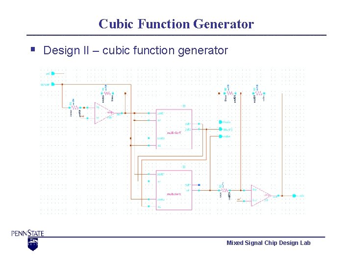 Cubic Function Generator § Design II – cubic function generator Mixed Signal Chip Design