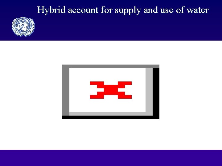 Hybrid account for supply and use of water 
