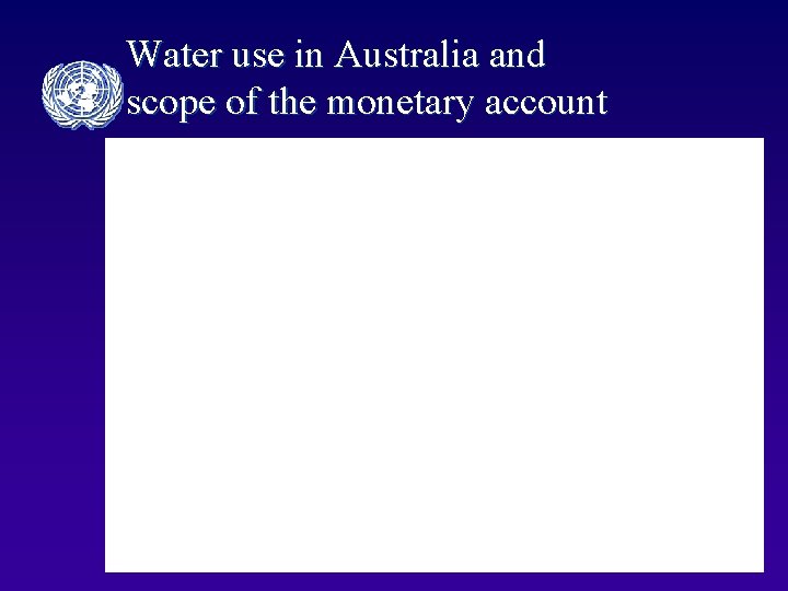 Water use in Australia and scope of the monetary account 