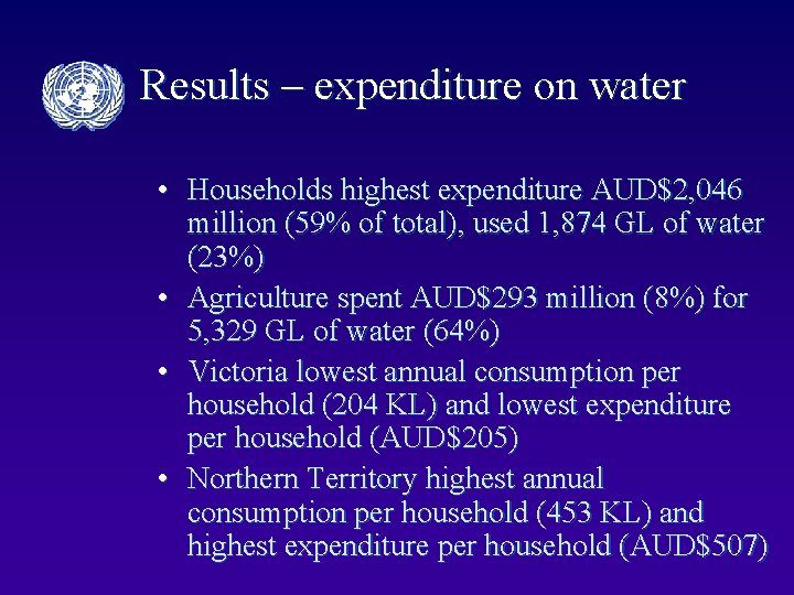 Results – expenditure on water • Households highest expenditure AUD$2, 046 million (59% of