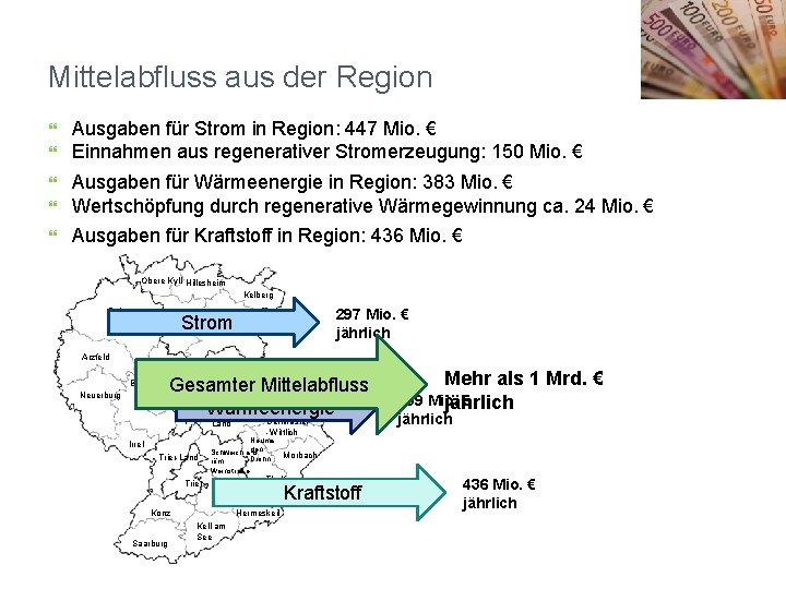 Mittelabfluss aus der Region Ausgaben für Strom in Region: 447 Mio. € Einnahmen aus