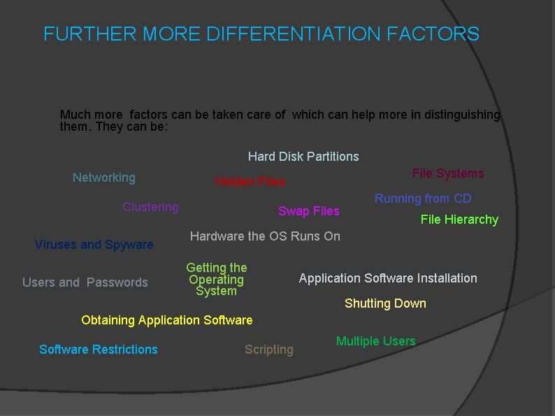 FURTHER MORE DIFFERENTIATION FACTORS Much more factors can be taken care of which can FURTHER MORE DIFFERENTIATION FACTORS Much more factors can be taken care of which can